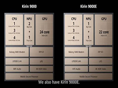 华为麒麟9000和9000E有什么区别 麒麟9000/9000E/990E区别对比