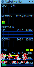 Akabei Monitor(系统性能监控软件) v1.06 免费绿色版