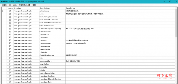 赛博朋克2077配置文件优化工具(提升性能优化) 免费汉化版