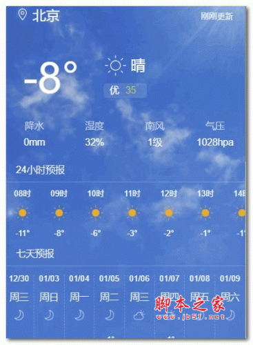 China Weather(chrome中国天气预报插件) v1.4 免费版
