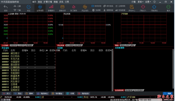 中天国富证券网上交易系统 v8.70.41 免费安装版