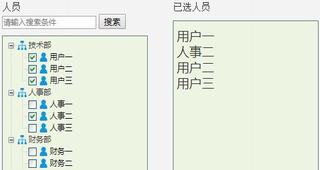 jQuery实现树插件ztree用户选择特效
