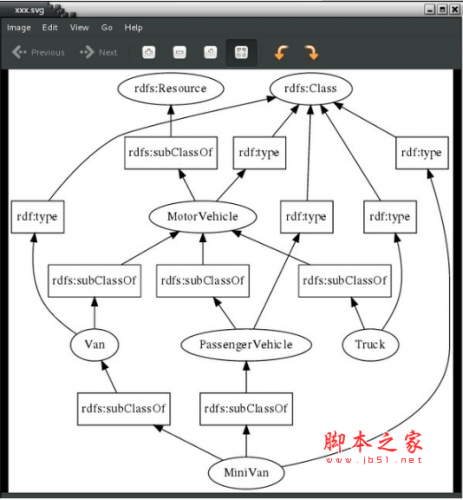 rdfxx(C++封装软件) v0.0.r68 免费版