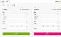 什么是OCO订单(选择性委托订单) 如何使用OCO功能？