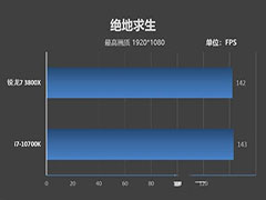 锐龙7-3800X对比酷睿i7-10700K哪个好 R7-3800X对比酷睿i7-10700K