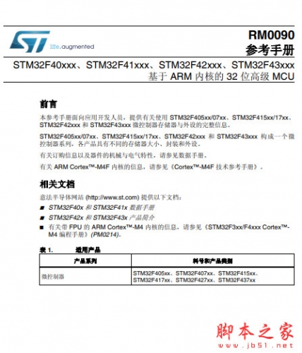 STM32F407中文手册(完全版) 高清PDF完整版