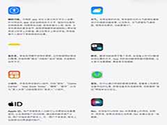 iOS/iPadOS 15 ׸ Beta 