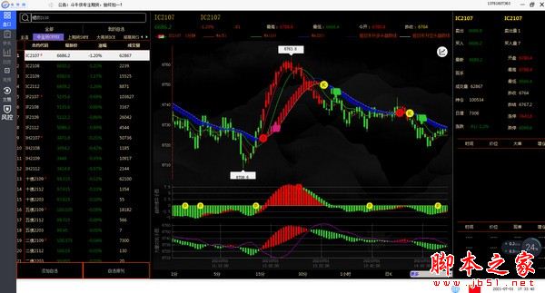 斗牛侠(期货分析)V6.06 最新安装版