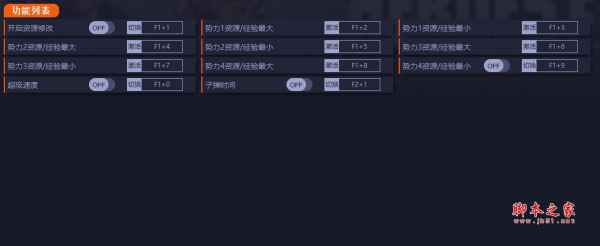 英雄连3十项修改器(资源最大/经验最大) v1.0 免费版