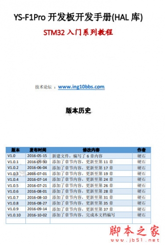STM32入门系列教程 (HAL库) 中文PDF高清版