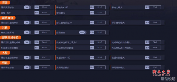 人类十七项修改器(影响力最大/名望点数最大) v1.0.01.0058 免费版
