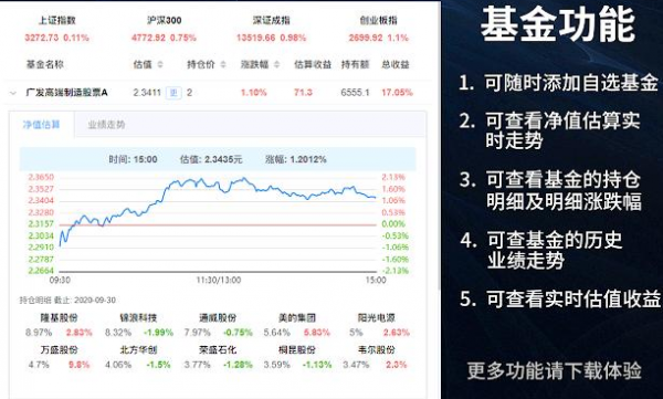 股票基金助手 - 盯盘助手(Chrome插件) v3.2.5 官方安装版