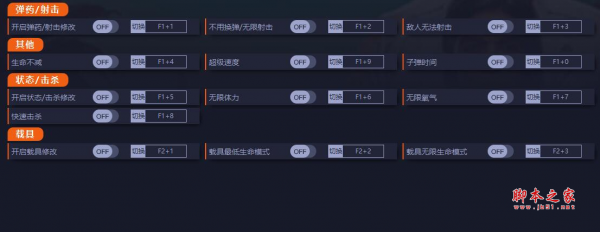 孤岛惊魂6十项修改器(无限生命/无限体力/无限弹药) v1.0 免费版