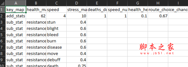 暗黑地牢2更强大的野蛮人MOD 免费版