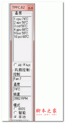 thinkpad风扇控制软件(TPfanControl) v101 绿色汉化版