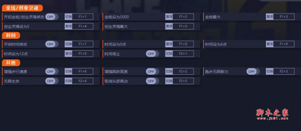 网吧模拟器2十三项修改器(金钱最大/无限耐力/无限生命) v1.0 免费版