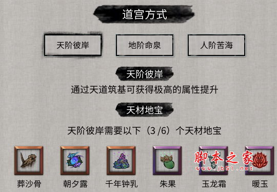 鬼谷八荒遮天小说境界分级MOD 免费版