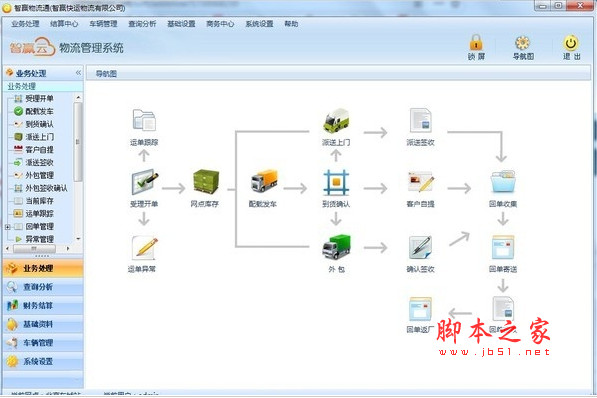 智赢云物流通 v2.2 安装版