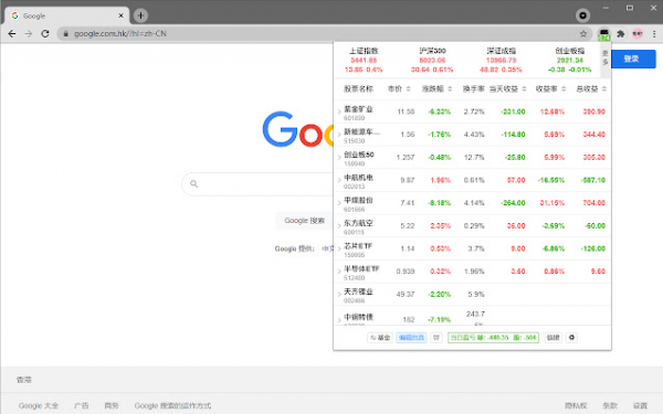 股票基金管家 - 上班盯盘助手 v3.4.1 Chrome扩展插件