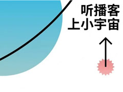 小宇宙怎么进行充值?小宇宙进行充值教程