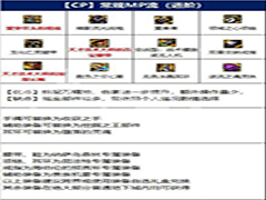 DNF刺客怎么玩 DNF110级刺客毕业装备推荐