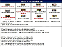 DNF110级女大枪怎么玩 DNF女大枪110毕业装备攻略