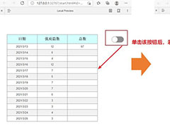 Axure怎么通过开关控制表格显示与隐藏? axure做开关交互的技巧