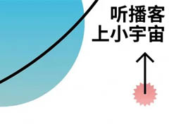 小宇宙怎么开启扫一扫？小宇宙开启扫一扫教程