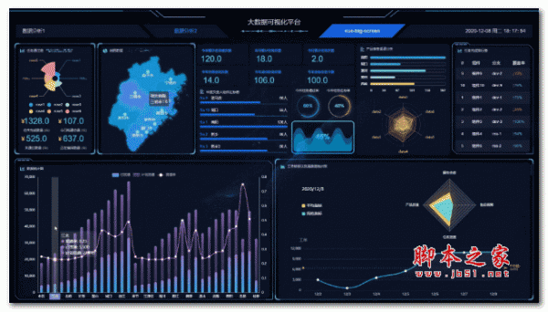 vue-big-screen-plugin v1.0