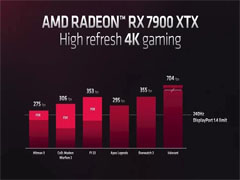 AMD RX7900性能如何?AMD RX7900价格和性能介绍