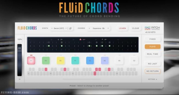 Pitch Innovations Fluid Chords(智能和弦弯音插件) v1.4.0 最新免费破解版
