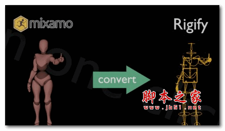 Mixamo to Rigify(Blender导入Mixamo动画预设库插件) V1.0.3 免费版