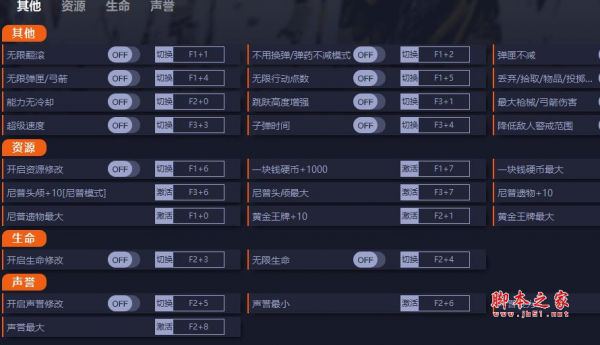 诡野西部二十四项修改器(无限翻滚/弹药不减/声誉最大) v1.05B.77786A 一修大师版