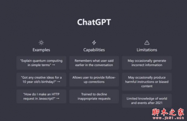 ChatGPT for Wechat V3.1.2 扩展工具