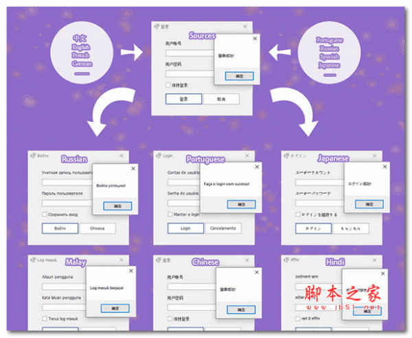 SGHNetMultiLang(一键多国语言生成) V1.0 安装免费版