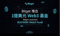 Bitget怎么注册?Bitget交易平台注册登录地址