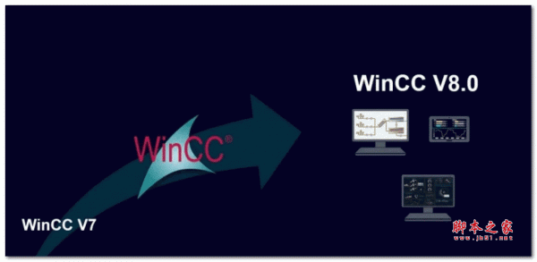 西门子组态软件 Siemens Simatic WinCC 8.0 Update 1 中文特别版(附授权工具+安装教程)
