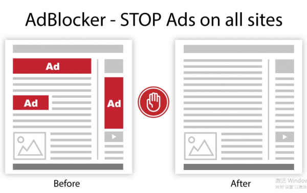 Adblock - 免费广告拦截器 v1.9.6 Chrome浏览器插件