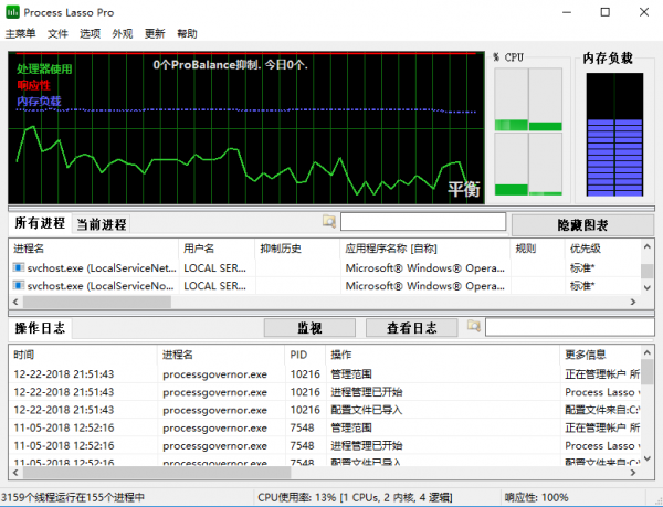系统优化软件Bitsum Process Lasso Pro v14.0.3.16 中文免费解锁