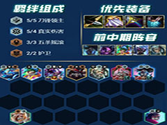 云顶之弈s10新手阵容有哪些 云顶之弈s10新手无脑阵容图推荐