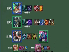 云顶之弈s10刀锋双雄阵容怎么玩 云顶之弈s10刀锋双雄阵容推荐