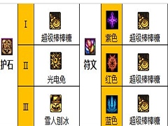 dnf魔道护石符文怎么搭配 dnf2024魔道护石符文搭配推荐