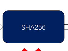 MD5 、SHA1、SHA256 文件哈希校验方法分享