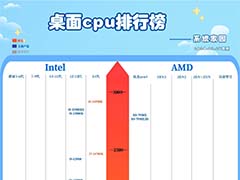 2024年3月最新CPU天梯图排行榜更新 最新桌面cpu天梯图高清2024