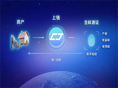 公有链与通证化革命将为数字货币带来什么