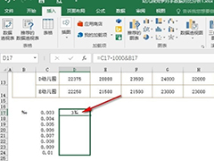 Excel如何将单元格设置成千分比格式 Excel将单元格设置成千分比格式的方法