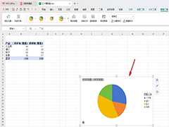 WPS如何更改透视图图表类型 WPS更改透视图图表类型的方法