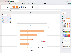 WPS条形图如何更改条形颜色 WPS条形图更改条形颜色的方法