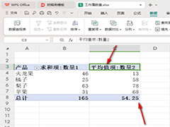 WPS数据透视表分类如何求取平均值 WPS数据透视表分类求取平均值