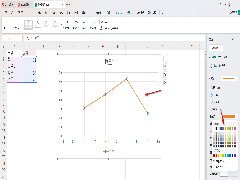 WPS散点图如何添加折线 WPS散点图添加折线的方法